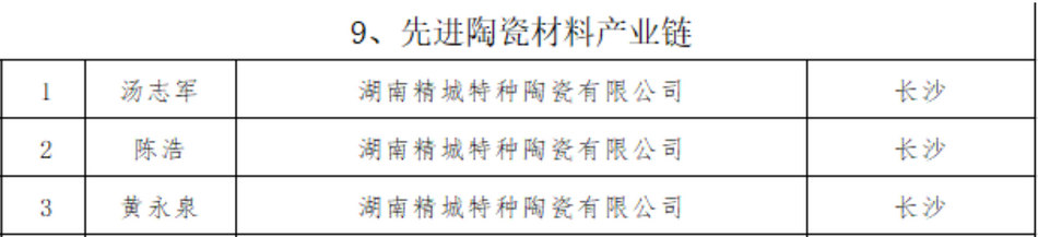 必发365(中国)兴趣网投天天必发