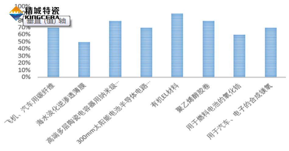 必发365(中国)兴趣网投天天必发