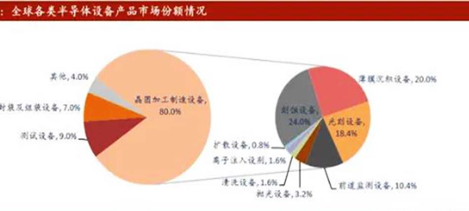必发365(中国)兴趣网投天天必发