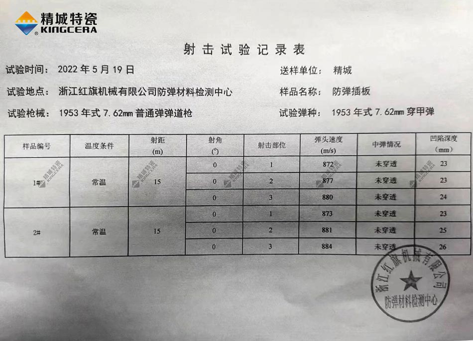 必发365特瓷氧化铝防弹插板射击试验纪录