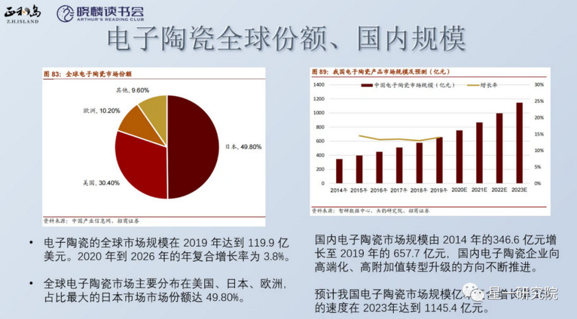 必发365(中国)兴趣网投天天必发
