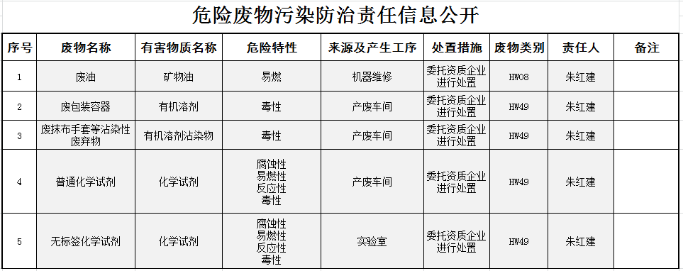 必发365(中国)兴趣网投天天必发