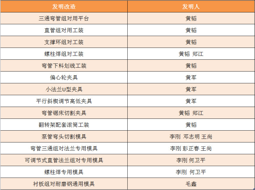 必发365(中国)兴趣网投天天必发