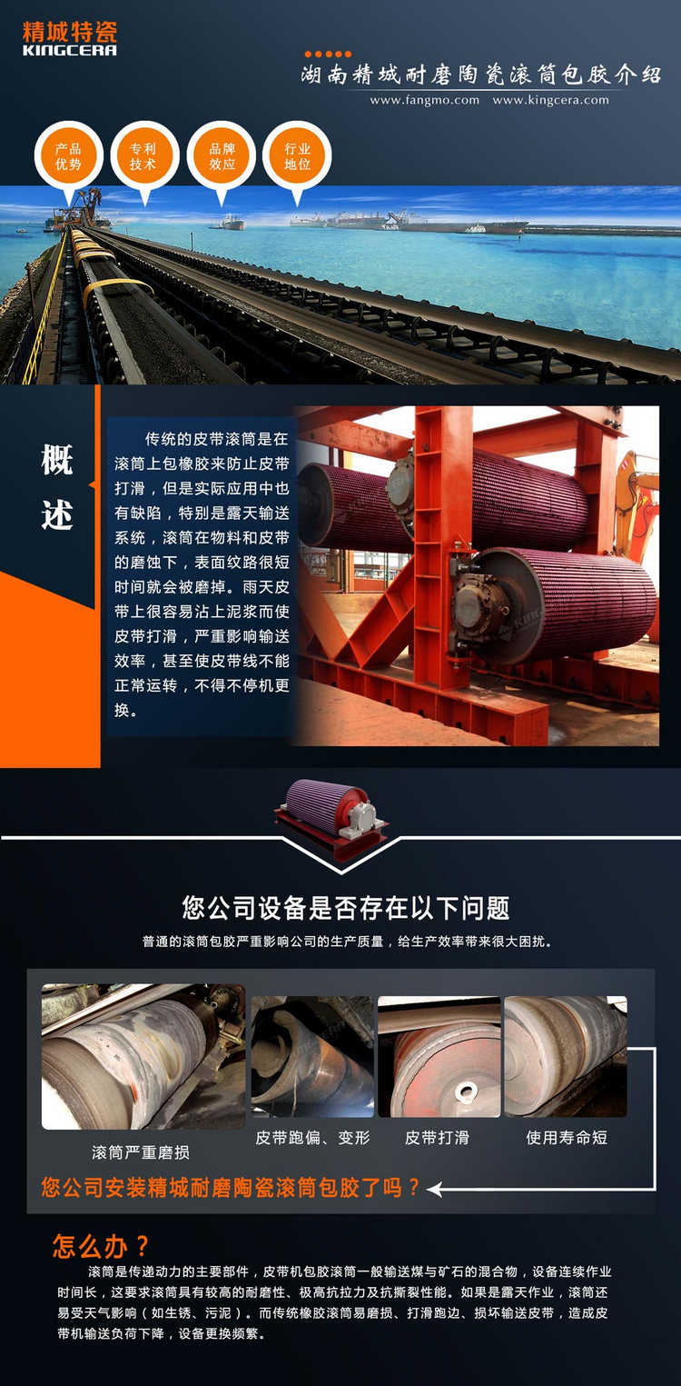 必发365特瓷陶瓷滚筒包胶与工艺流程