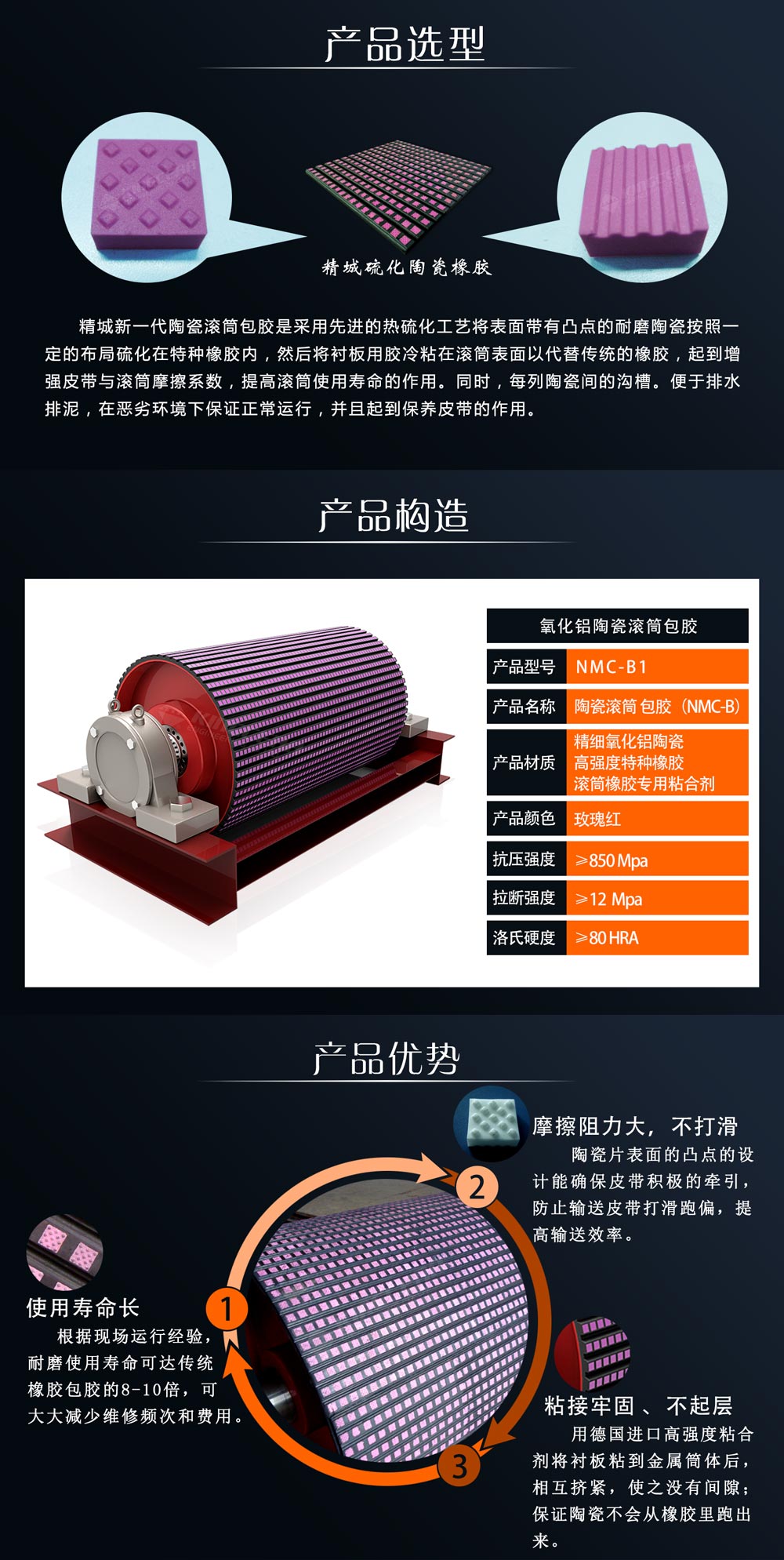 湖南必发365耐磨陶瓷滚筒包胶