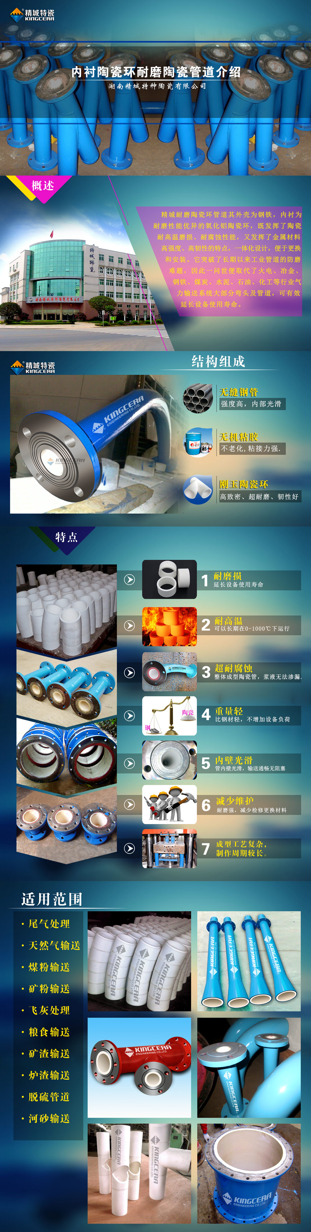 湖南必发365内衬陶瓷环耐磨陶瓷管道